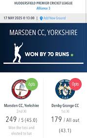 Image result for Denby Grange Bowling Club, Wakefield, Yorkshire