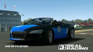 Image result for Audi R8 V10 Spyder