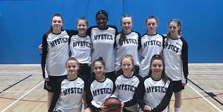 Image result for Haringey Angels Basketball Club