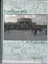 Image result for Howard Lindsay Shooting Ground, Nr Winchester