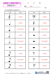 Image result for 音符 記号!