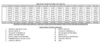 Image result for Wilden Village Cricket Club