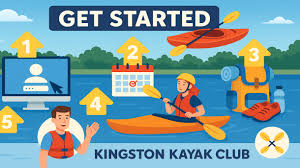 Image result for Kingston Kayak Club