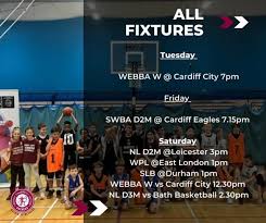 Image result for Durham City Archers