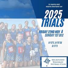 Image result for Waverley Netball Club