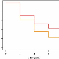Attēlu rezultāti vaicājumam “Parasemia plantaginis female”