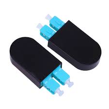 Image result for loopback