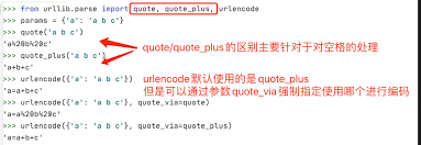 Image result for $urllib.quote_plus('