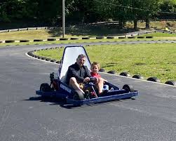 Image result for Kartwheels Gc