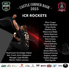 Image result for Antelope & Castle Cricket Club