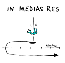 Image result for media res