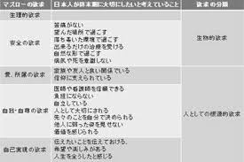 「却って永井さんのせん妄悪化した風」的圖片搜尋結果