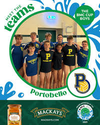 Image result for Portobello Asc