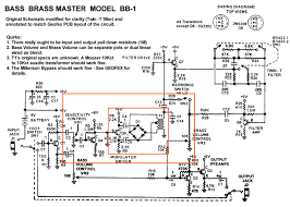 Image result for millenium bypass