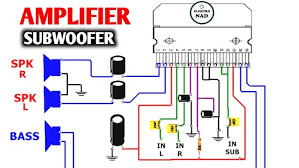 Image result for TDA7377