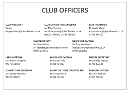 Image result for Haslemere Bowling Club