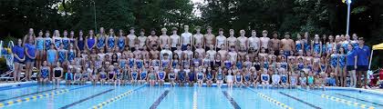 Image result for Box Hill Swim Team