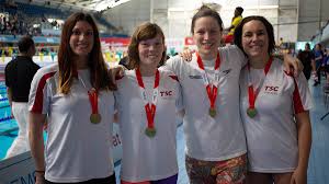 Image result for Teddington Swimming Club