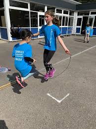 Image result for Multisports Guildford