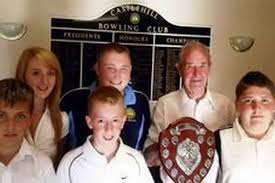Image result for Castlehill Bowling Club