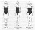Ana Tips And Tricks    My Thinspiration Blog