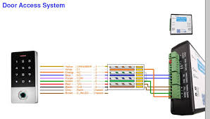 Image result for site:https://www.pic-control.com controller