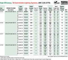 Image result for ◆to2qN8W1wA 　