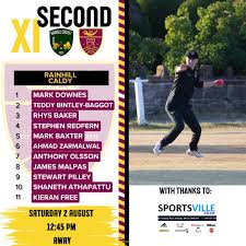 Image result for Caldy Cricket Club