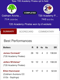 Image result for Leatherhead & Cobham Cc
