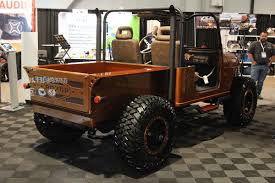 Image result for roxor tehron