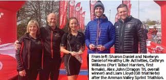 Image result for Llanelli Triathlon Club