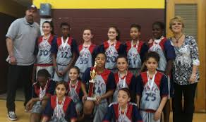 Image result for Eastside Heat Basketball Club
