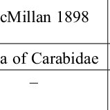 Attēlu rezultāti vaicājumam “Cordyceps stylophora”