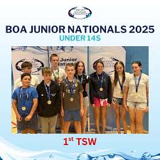 Image result for Xarifa Octopush Club (East Manchester)