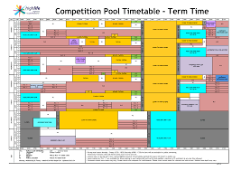 Image result for Inverness Octopush Club