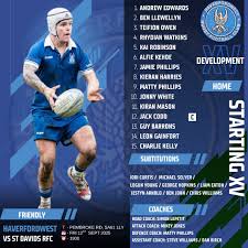 Image result for Haverfordwest Rugby Football Club