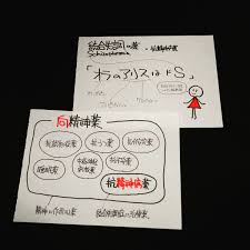 Image result for 向精神薬副作用