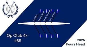 Image result for Globe Rowing Club