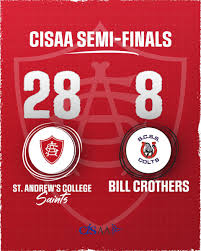 Image result for St Andrews Colts Football Club