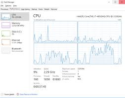 Image result for setting cpu affinity