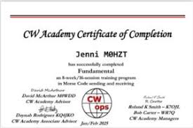 Image result for Swindon and District Amateur Radio Club