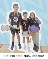 Image result for Tynemouth Squash Club
