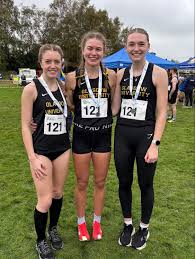 Image result for Strathclyde University Harriers