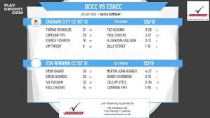 Image result for Esh Winning Cricket Club