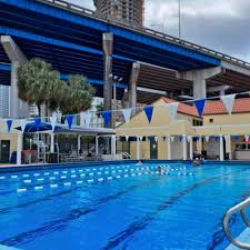 Image result for Aqua Aerobics classes (Aqua4Life)
