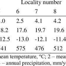 Attēlu rezultāti vaicājumam “Tomentypnum nitens”
