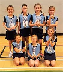 Image result for Tean Valley Netball Club
