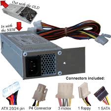 Image result for Dell OptiPlex GX1