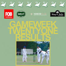 Image result for Christleton Cricket Club