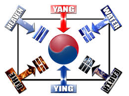 Image result for Absolute tae kwon do association